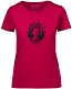 Suchfilter f�r Merchandise