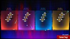 Arkanoid Eternal Battle Switch