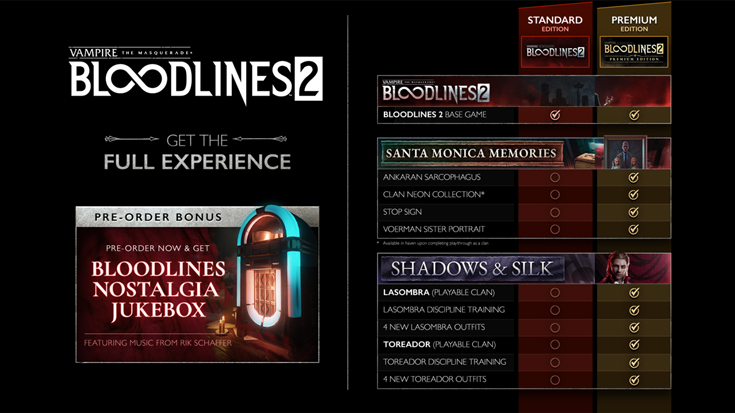 Vampire: The Masquerade Bloodlines 2 [Day 1 uncut Edition]